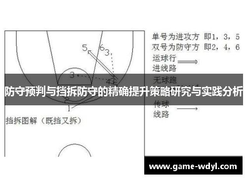 防守预判与挡拆防守的精确提升策略研究与实践分析