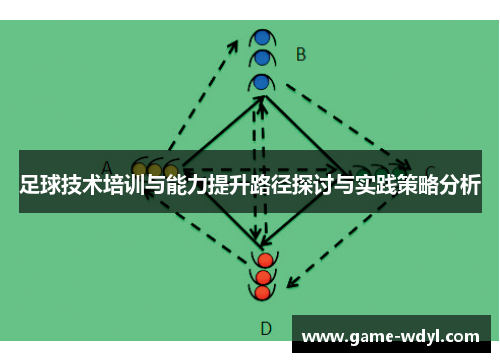 足球技术培训与能力提升路径探讨与实践策略分析