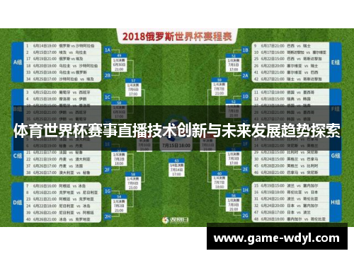 体育世界杯赛事直播技术创新与未来发展趋势探索