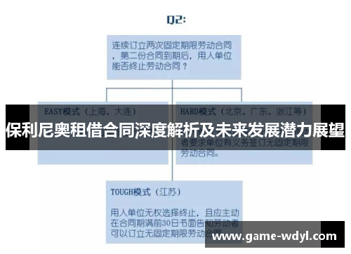 保利尼奥租借合同深度解析及未来发展潜力展望