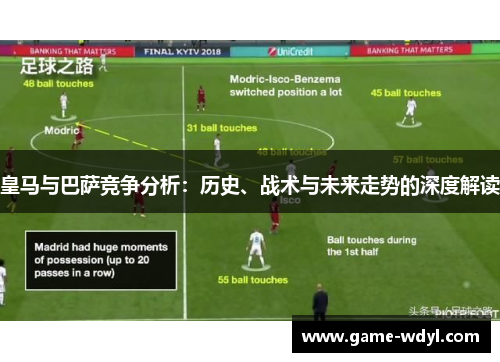 皇马与巴萨竞争分析：历史、战术与未来走势的深度解读