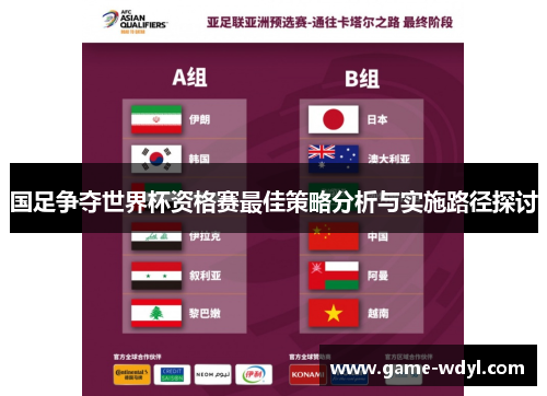 国足争夺世界杯资格赛最佳策略分析与实施路径探讨