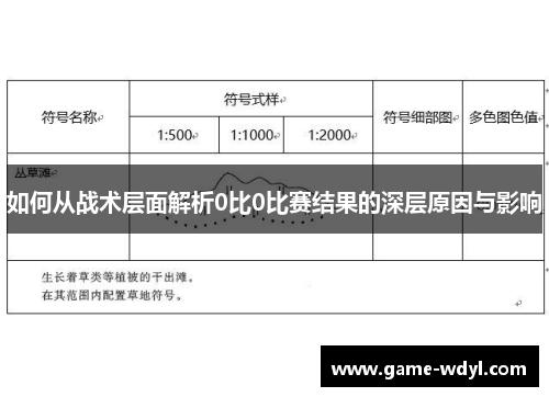 如何从战术层面解析0比0比赛结果的深层原因与影响