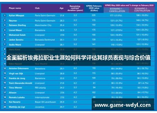 全面解析埃弗拉职业生涯如何科学评估其球员表现与综合价值